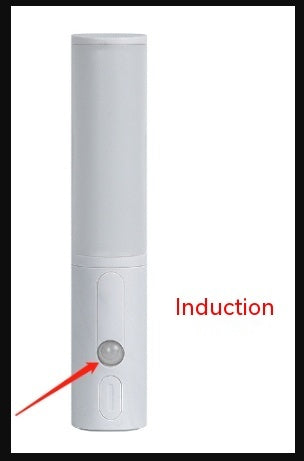 Motion Sensor LED Night Light – Rechargeable, 3 Color Temps, 350° Rotate