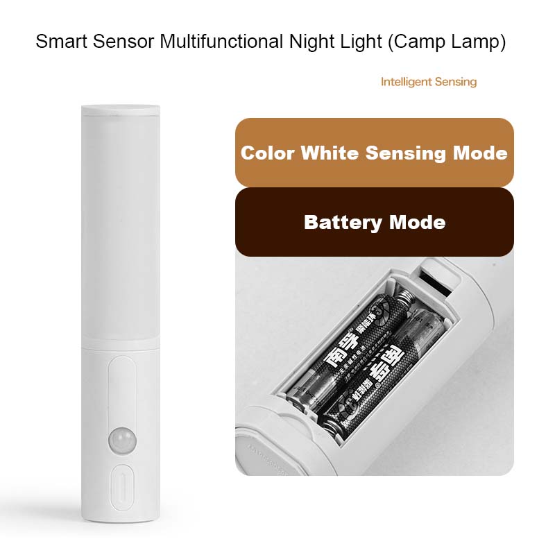 Motion Sensor LED Night Light – Rechargeable, 3 Color Temps, 350° Rotate